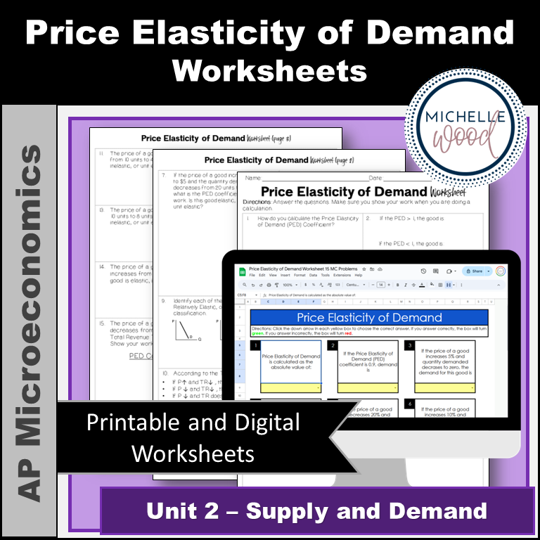 Price Elasticity Of Demand Worksheets Michelle Wood