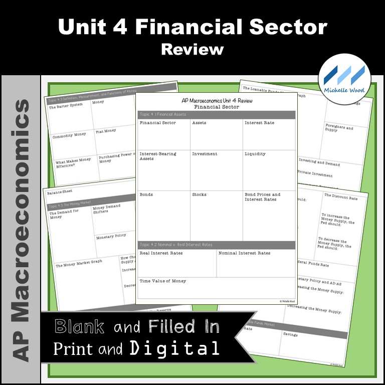 AP Macro Unit 4 Overview - Michelle Wood