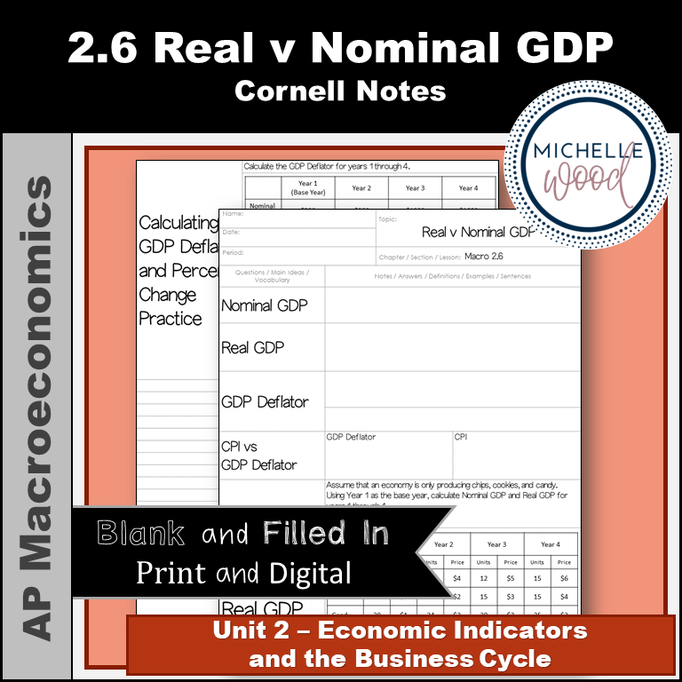 Macro 2.6 Real V Nominal GDP Cornell Notes - Michelle Wood