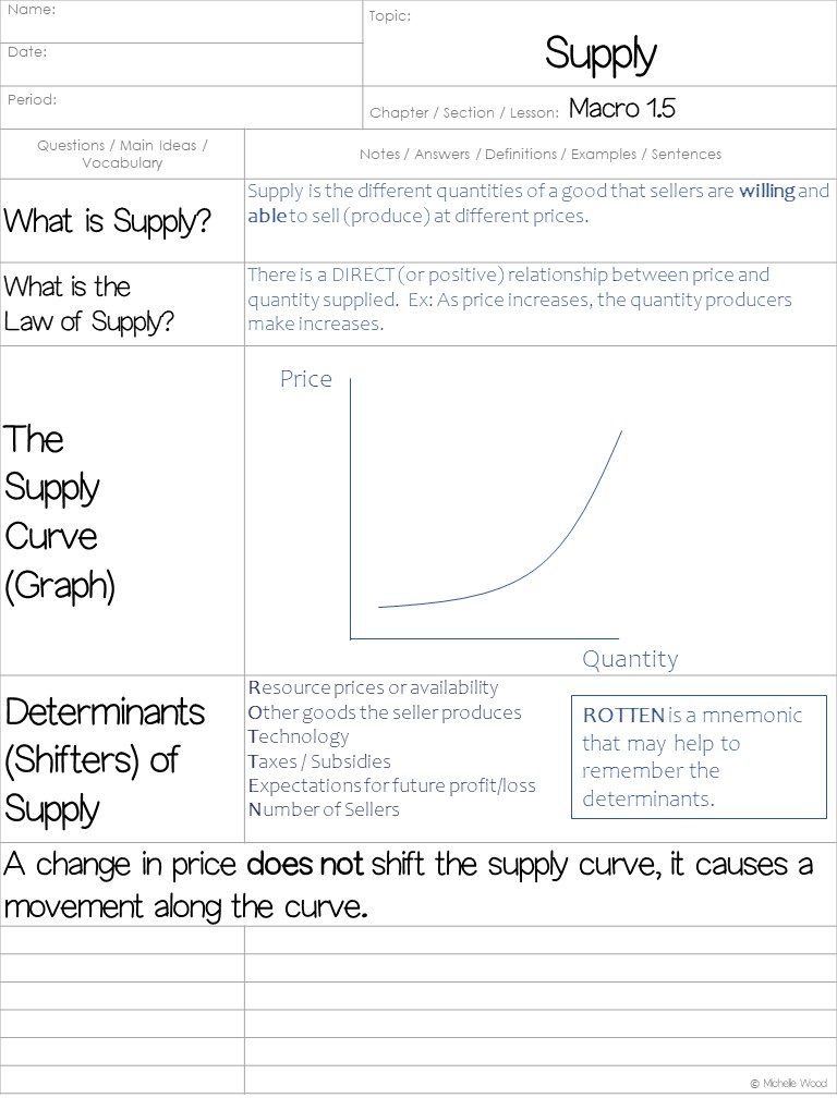 Macro 1.5 Supply Cornell Notes - Michelle Wood