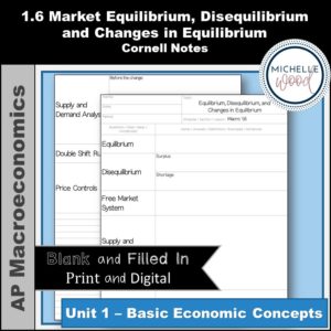 AP-Macro-1.6-Notes-Unit-1