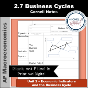 Macro 2.7 Business Cycles Cornell Notes