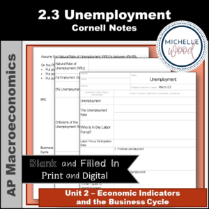 Macro 2.3 Unemployment Cornell Notes