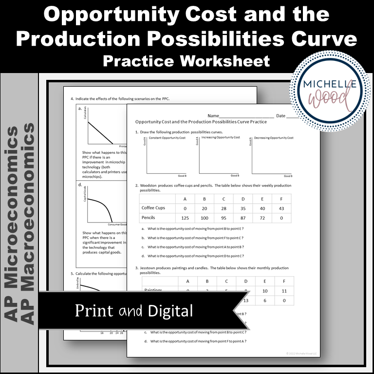 Production Possibilities Curve (PPC): AP® Economics Review