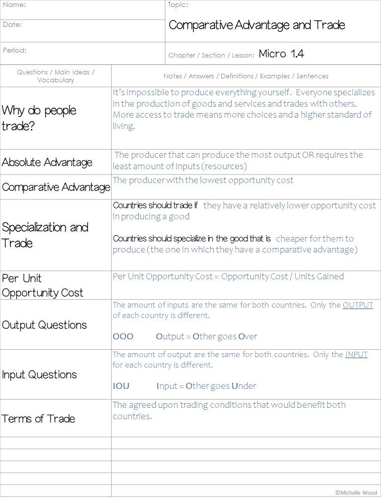 Micro 1.4 Comparative Advantage and Trade Cornell Notes - Michelle Wood