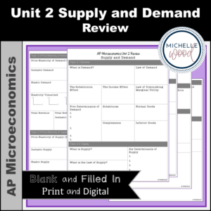 Micro Unit 2 Supply and Demand Review