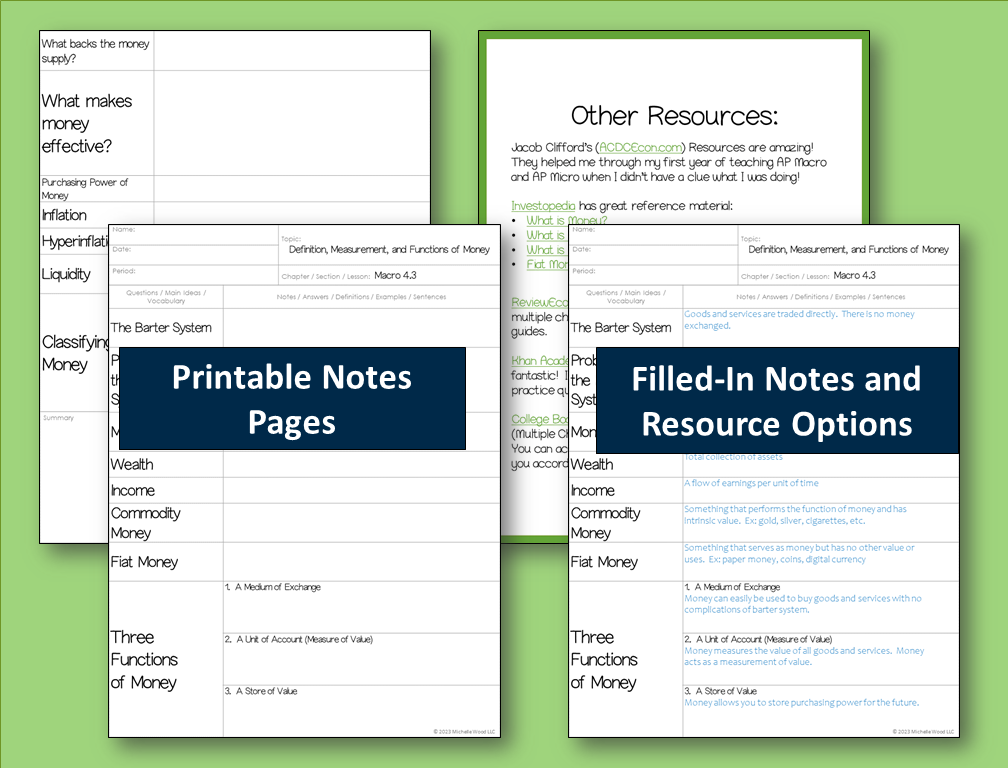 Macro 4.3 Definition, Measurement, and Functions of Money Notes ...