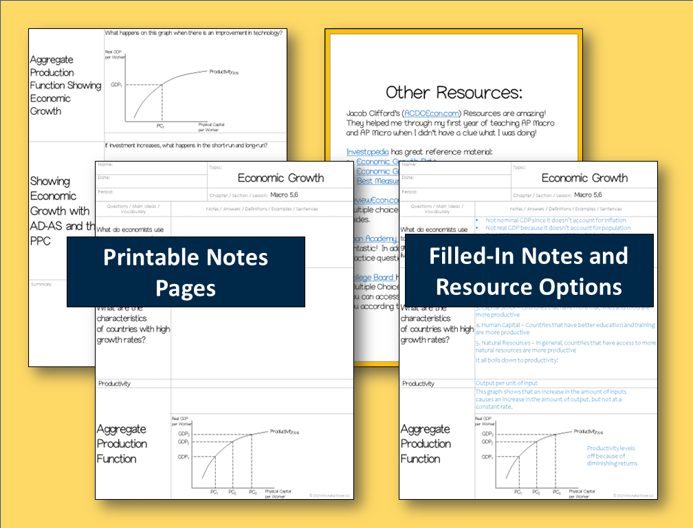 Macro 5.6 Economic Growth Notes - Michelle Wood
